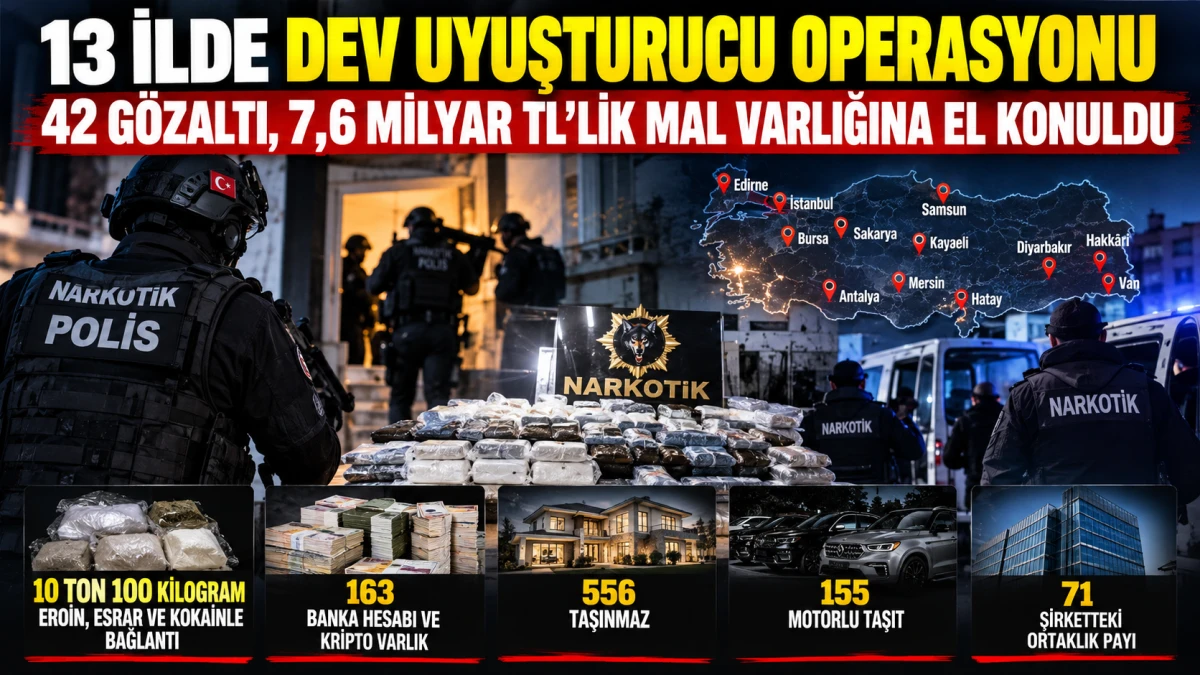 13 İLDE DEV UYUŞTURUCU OPERASYONU