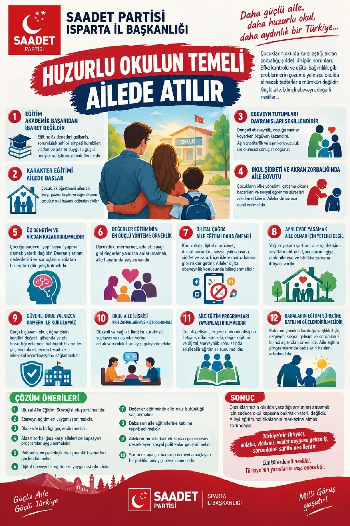 HUZURLU OKULUN TEMELİ AİLEDE ATILIR