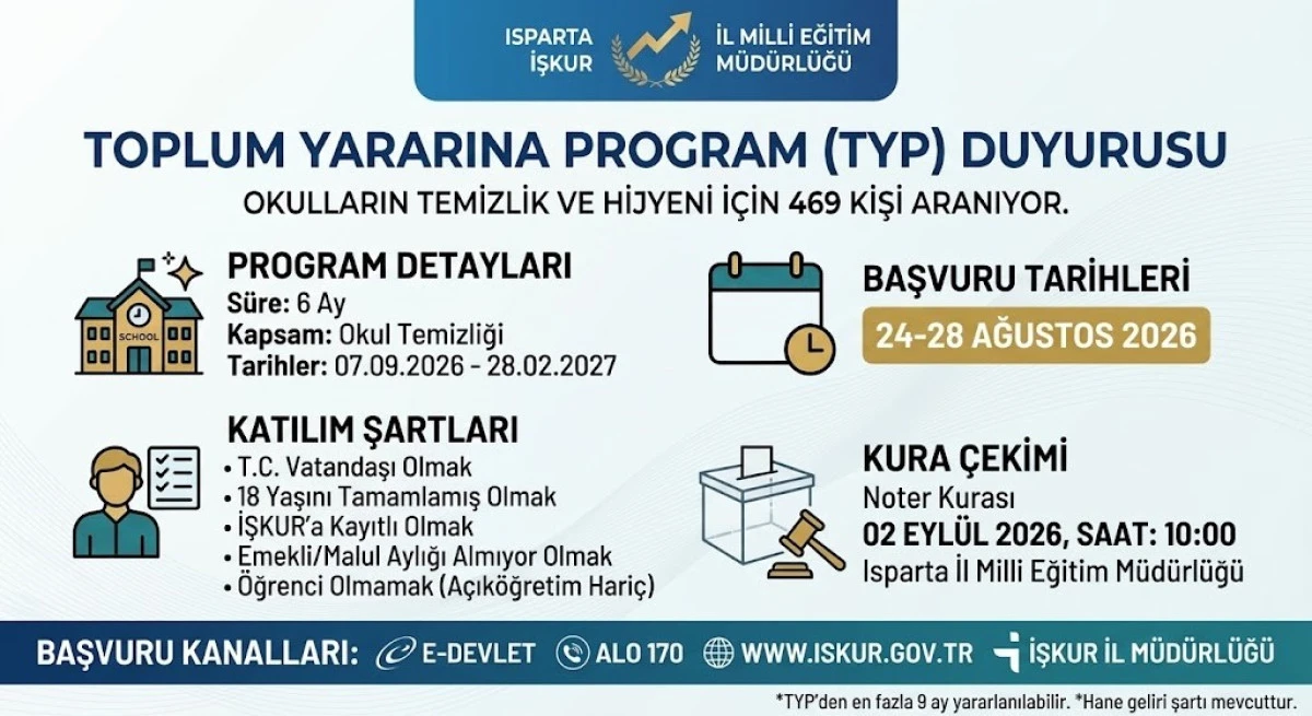 ISPARTA İŞKUR&rsquo;DAN 469 KİŞİLİK İSTİHDAM PROGRAMI