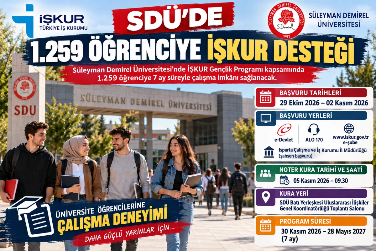 SD&Uuml;&rsquo;DE 1.259 &Ouml;ĞRENCİYE İŞKUR DESTEĞİ
